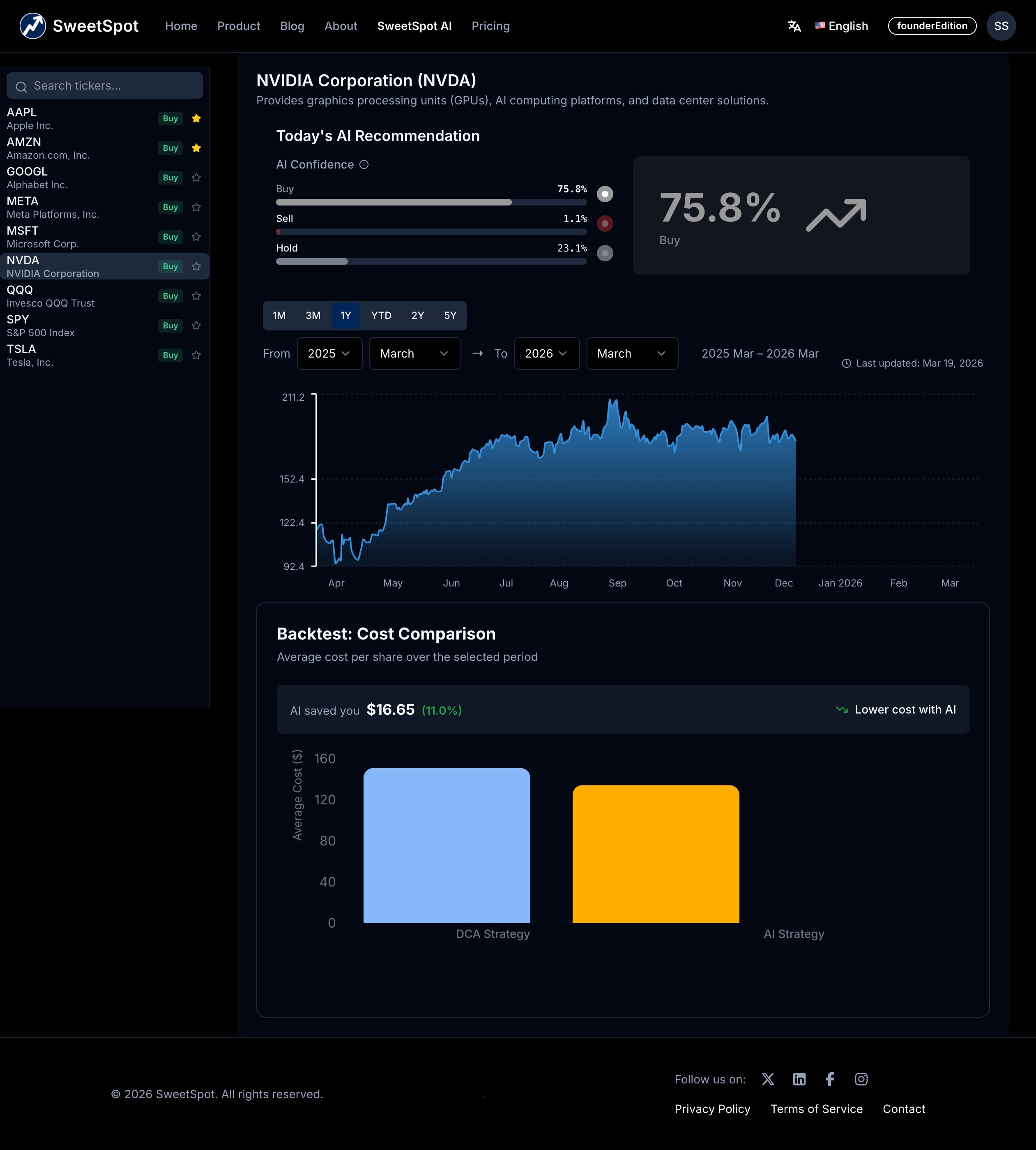 Signals live preview